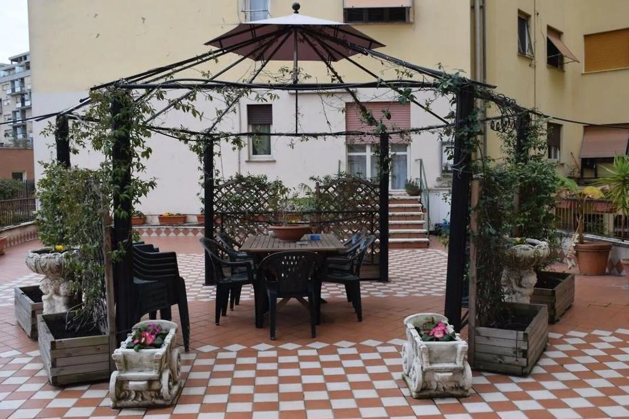 ***  Cleopatra Guest House Rome Italy